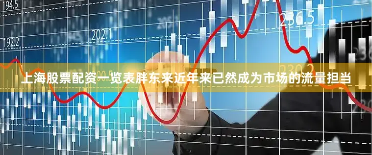 上海股票配资一览表胖东来近年来已然成为市场的流量担当
