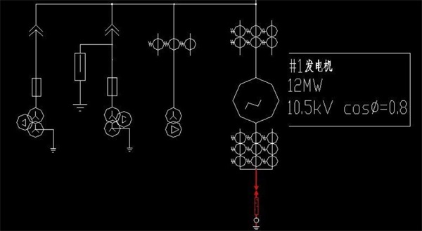 發電機中性點接地